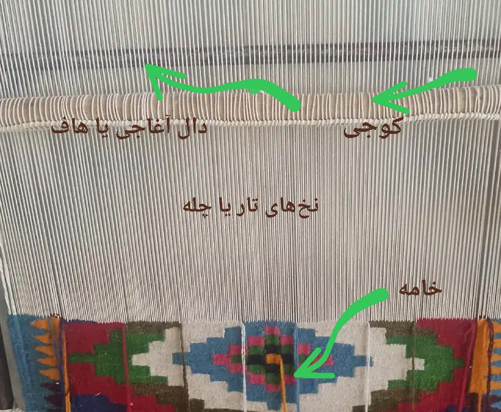 معرفی ابزار های گلیم بافی مثل کوجی، هاف، خامه ، دال آغاجی و نخ چله 